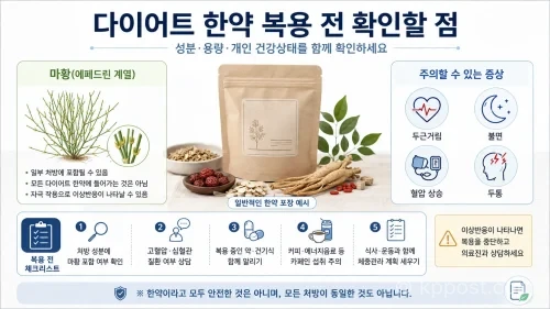 다이어트 한약은 처방에 따라 마황이 포함될 수 있으며, 마황의 에페드린 계열 성분은 일부 사람에게 두근거림이나 불면 등 이상반응을 일으킬 수 있다.(기사 이해를 돕기 위한 AI 생성 이미지)