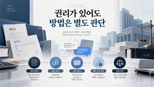 정당한 권리가 존재하더라도 금전 요구 과정에서 어떤 방법과 표현이 사용됐는지는 공갈죄 성립 여부를 판단하는 별도의 쟁점이 될 수 있다. (사진=생성형AI)