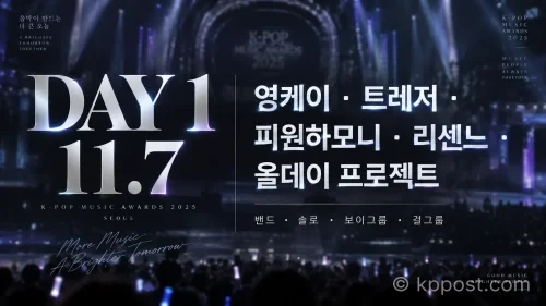 KGMA 2026 첫날에는 영케이, 트레저, 피원하모니, 리센느, 올데이 프로젝트 등 20팀이 출연한다.(사진=생성형AI)