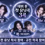엔믹스는 릴리·해원, 설윤·배이, 지우·규진으로 나뉘어 데뷔 후 처음 정식 유닛곡을 발표하며 각 유닛이 작사에도 참여했다.(사진=생성형AI)