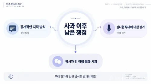 심수봉의 사과 이후에도 온라인에서는 공개적인 발언 방식과 김다현의 무대 평가를 둘러싼 의견이 엇갈리고 있다.(사진=생성형AI)