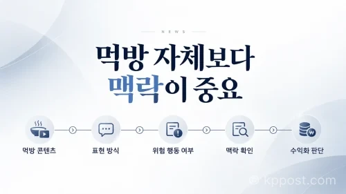 유튜브는 먹방이라는 장르 자체보다 영상의 표현 방식과 위험 행동의 구체성, 전체 맥락을 종합해 수익화 여부를 판단한다. (사진=생성형AI)